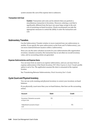 6-48    Oracle Cost Management User's Guide
system assumes the cost of the expense item is unknown.
Transaction Unit Cost
Caution: Transaction unit costs can be entered when you perform a
miscellaneous transaction in Inventory. However, entering a cost that is
significantly different from the layer can cause large swings in the unit
cost of remaining on-hand inventory. Oracle recommends you take the
appropriate measures to control the ability to enter the transaction unit
cost.
Subinventory Transfers
Use the Subinventory Transfer window to move material from one subinventory to
another. If you specify the same subinventory as the From and To Subinventory, you
can move material between locators within a subinventory.
Since you use the same valuation accounts for your subinventories (the organization
inventory valuation accounts), this transaction has no net effect on overall inventory
value, and no accounting entries are generated.
Expense Subinventories and Expense Items
You can issue from an asset to an expense subinventory, and you can issue from an
expense subinventory if the Oracle Inventory INV:Allow Expense to Asset Transfer profile
option is set to Yes. The application assumes the item is consumed at the expense
location.
See: Transferring Between Subinventories, Oracle Inventory User's Guide.
Cycle Count and Physical Inventory
You can use cycle counting and physical inventory to correct your inventory on-hand
balances.
If you physically count more than your on-hand balance, then here are the accounting
entries:
Account Debit Credit
Inventory Valuation accounts
at layer cost
XX -
Adjustment account at layer
cost
- XX
 
