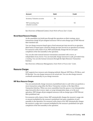 FIFO and LIFO Costing    6-55
Account Debit Credit
Inventory Valuation accounts XX -
WIP accounting class
valuation accounts
- XX
See: Overview of Material Control, Oracle Work inProcess User's Guide.
Moved Based Resource Charging
As the assemblies you build pass through the operations on their routings, move
transactions charge all pre-assigned resources with an auto-charge type of WIP Moveat
their standard rate.
You can charge resources based upon a fixed amount per item moved in an operation
(Item basis) or based upon a fixed lot charge per item moved in an operation (Lot basis).
For resources with a basis of Lot, WIP automatically charges the lot cost upon
completion of the first assembly in the operation.
You can also enter manual resource transactions associated with a move, or
independent of any moves. You can manually charge resources to a job, provided it has
a routing. You can also transact resources through the Open Resource Transaction
Interface.
See: Overview of Resource Management, Oracle Work in Process User' Guide.
Resource Charges
WIP supports four resource auto-charging methods: Manual, WIP Move, PO Move, and
PO Receipt. You can charge resources at an actual rate. You can also charge resource
overheads automatically as you charge resources.
WIP Move Resource Charges
You can automatically charge resources at predefined rates to a job when you perform a
move transaction using either the Move Transaction window or the Open Move
Transaction Interface. When you move assemblies from the queue or run intraoperation
steps forward to the to move, reject, or scrap intraoperation steps, or to the next
operation, WIP charges all pre-assigned resources with an charge type of WIP Moveat
their predefined rate.
For resources with a basis of item, WIP automatically charges the resource's usage rate
or amount multiplied by the resource's predefined cost upon completion of each
assembly in the operation. For resources with a basis of lot, WIP automatically charges
the resource's usage rate or amount multiplied by the resource's predefined cost upon
completion of the first assembly in the operation.
 
