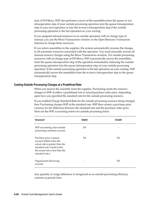 6-58    Oracle Cost Management User's Guide
type of PO Move, WIP also performs a move of the assemblies from the queue or run
intraoperation step of your outside processing operation into the queue intraoperation
step of your next operation or into the to move intraoperation step if the outside
processing operation is the last operation on your routing.
If you assigned internal resources to an outside operation with an charge type of
manual, you use the Move Transactions window or the Open Resource Transaction
Interface to charge these resources.
If you return assemblies to the supplier, the system automatically reverses the charges
to all automatic resources associated with the operation. You must manually reverse all
manual resource charges using the Move Transactions window. For outside processing
resources with an charge type of PO Move, WIP automatically moves the assemblies
from the queue intraoperation step of the operation immediately following the outside
processing operation into the queue intraoperation step of your outside processing
operation. If the outside processing operation is the last operation on your routing, WIP
automatically moves the assemblies from the to move intraoperation step to the queue
intraoperation step.
Costing Outside Processing Charges at a Predefined Rate
When you receive the assembly from the supplier, Purchasing sends the resource
charges to WIP at either a predefined cost or actual purchase order price, depending
upon how you specified the standard rate for the outside processing resource.
If you enabled Charge Standard Rate for the outside processing resource being charged,
then Purchasing charges WIP at the standard rate. WIP then creates a purchase price
variance for the difference between the standard rate and the purchase order price.
Here are the WIP accounting entries for outside processing items:
Account Debit Credit
WIP accounting class outside
processing valuation account
XX -
Purchase price variance
account (Debit when the
actual rate is greater than the
standard rate. Credit when
the actual rate is less than the
standard rate.)
XX XX
Organization Receiving
account
- XX
Any quantity or usage difference is recognized as an outside processing efficiency
variance at period close.
 