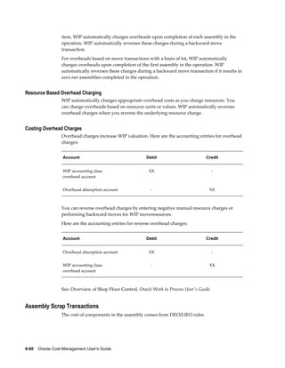 6-60    Oracle Cost Management User's Guide
item, WIP automatically charges overheads upon completion of each assembly in the
operation. WIP automatically reverses these charges during a backward move
transaction.
For overheads based on move transactions with a basis of lot, WIP automatically
charges overheads upon completion of the first assembly in the operation. WIP
automatically reverses these charges during a backward move transaction if it results in
zero net assemblies completed in the operation.
Resource Based Overhead Charging
WIP automatically charges appropriate overhead costs as you charge resources. You
can charge overheads based on resource units or values. WIP automatically reverses
overhead charges when you reverse the underlying resource charge.
Costing Overhead Charges
Overhead charges increase WIP valuation. Here are the accounting entries for overhead
charges:
Account Debit Credit
WIP accounting class
overhead account
XX -
Overhead absorption account - XX
You can reverse overhead charges by entering negative manual resource charges or
performing backward moves for WIP moveresources.
Here are the accounting entries for reverse overhead charges:
Account Debit Credit
Overhead absorption account XX -
WIP accounting class
overhead account
- XX
See: Overview of Shop Floor Control, Oracle Work in Process User's Guide
Assembly Scrap Transactions
The cost of components in the assembly comes from FIFO/LIFO rules.
 