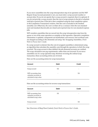 FIFO and LIFO Costing    6-61
If you move assemblies into the scrap intraoperation step of an operation and the WIP
Require Scrap Account parameter is set, you must enter a scrap account number or
account alias. If you do not specify that a scrap account is required, then it is optional. If
you do not provide a scrap account, then the cost of scrap remains in the job or schedule
until job or period close. If the job is then completed using the final completion option
in the Completion Transactions window, then the cost is included in the finished
assembly cost. Otherwise, the cost is written off as a variance when the non-standard
asset and standard discrete jobs are closed and at period close for non-standard expense
jobs.
WIP considers assemblies that are moved into the scrap intraoperation step from the
queue or run of the same operation as complete at that operation. Operation completion
information is updated, components are backflushed, and resource and overhead costs
are charged according to the elemental cost setup. See: Scrapping Assemblies, Oracle
Work in Process User's Guide.
If a scrap account is entered, then the cost of scrapped assemblies is determined using
an algorithm that calculates the assembly costs through the operation at which the scrap
occurred. The scrap account is then debited; the job elemental accounts are credited.
The scrap calculation uses jog requirements, rather than cost incurred. If you move
assemblies out of a scrap operation step, therefore reversing the ordinal scrap
transaction, these accounting entries are reversed.
Here are the accounting entries for scrap transactions:
Account Debit Credit
Scrap account XX -
WIP accounting class
valuation accounts at
calculated scrap value
- XX
Here are the accounting entries for reverse scrap transactions:
Account Debit Credit
WIP accounting class
valuation accounts at
calculated scrap value
XX -
Scrap account - XX
See: Overview of Shop Floor Control, Oracle Work in Process User's Guide.
 
