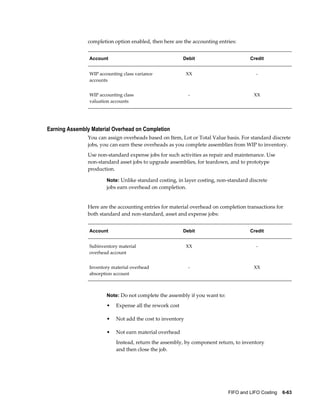 FIFO and LIFO Costing    6-63
completion option enabled, then here are the accounting entries:
Account Debit Credit
WIP accounting class variance
accounts
XX -
WIP accounting class
valuation accounts
- XX
Earning Assembly Material Overhead on Completion
You can assign overheads based on Item, Lot or Total Value basis. For standard discrete
jobs, you can earn these overheads as you complete assemblies from WIP to inventory.
Use non-standard expense jobs for such activities as repair and maintenance. Use
non-standard asset jobs to upgrade assemblies, for teardown, and to prototype
production.
Note: Unlike standard costing, in layer costing, non-standard discrete
jobs earn overhead on completion.
Here are the accounting entries for material overhead on completion transactions for
both standard and non-standard, asset and expense jobs:
Account Debit Credit
Subinventory material
overhead account
XX -
Inventory material overhead
absorption account
- XX
Note: Do not complete the assembly if you want to:
• Expense all the rework cost
• Not add the cost to inventory
• Not earn material overhead
Instead, return the assembly, by component return, to inventory
and then close the job.
 