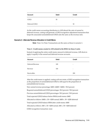 Revenue and COGS Matching    7-11
Account Debit Credit
COGS 50 -
Deferred COGS - 50
As the credit memo accounting distribution in A/R altered the ratio of earned to
deferred revenue, costing will generate a COGS recognition adjustment transaction that
keeps the associated earned/deferred COGS ratio the same as the revenue ratio.
Scenario 2 - Alternate Revenue Allocation in Credit Memo
Note: Time 1 to Time 3 transactions are the same as those in scenario 1.
Time 4 - Credit memo created in A/R related to the RMA for these 2 units
Instead of applying the entire credit memo amount to deferred revenue, A/R elects to
apply it equally to the earned and deferred revenue accounts.
Account Debit Credit
Deferred Revenue 100 -
Revenue 100 -
Receivables - 200
After the credit memo is applied, costing will not create a COGS recognition transaction
as the proportion of earned/deferred COGS is still equal to the proportion of
earned/deferred revenue.
New earned revenue percentage: $400 / ($400 + $400) = 50.0 percent
Required earned/deferred COGS percentages: 50.0 percent / 50.0 percent
Previous earned/deferred COGS percentages: 50.0 percent / 50.0 percent
Total expected COGS balance before RMA/credit memo: $400
Allocated as follows: $400 x .50 = $200 earned, $400 x .50 = $200 deferred
Total expected COGS balance RMA/after credit memo: $400
Allocated as follows: 400 x .50 = $200 earned, 400 x .50 = $200 deferred
COGS recognition transaction: none
 