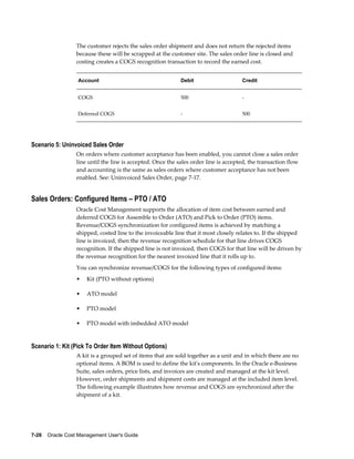 7-26    Oracle Cost Management User's Guide
The customer rejects the sales order shipment and does not return the rejected items
because these will be scrapped at the customer site. The sales order line is closed and
costing creates a COGS recognition transaction to record the earned cost.
Account Debit Credit
COGS 500 -
Deferred COGS - 500
Scenario 5: Uninvoiced Sales Order
On orders where customer acceptance has been enabled, you cannot close a sales order
line until the line is accepted. Once the sales order line is accepted, the transaction flow
and accounting is the same as sales orders where customer acceptance has not been
enabled. See: Uninvoiced Sales Order, page 7-17.
Sales Orders: Configured Items – PTO / ATO
Oracle Cost Management supports the allocation of item cost between earned and
deferred COGS for Assemble to Order (ATO) and Pick to Order (PTO) items.
Revenue/COGS synchronization for configured items is achieved by matching a
shipped, costed line to the invoiceable line that it most closely relates to. If the shipped
line is invoiced, then the revenue recognition schedule for that line drives COGS
recognition. If the shipped line is not invoiced, then COGS for that line will be driven by
the revenue recognition for the nearest invoiced line that it rolls up to.
You can synchronize revenue/COGS for the following types of configured items:
• Kit (PTO without options)
• ATO model
• PTO model
• PTO model with imbedded ATO model
Scenario 1: Kit (Pick To Order Item Without Options)
A kit is a grouped set of items that are sold together as a unit and in which there are no
optional items. A BOM is used to define the kit's components. In the Oracle e-Business
Suite, sales orders, price lists, and invoices are created and managed at the kit level.
However, order shipments and shipment costs are managed at the included item level.
The following example illustrates how revenue and COGS are synchronized after the
shipment of a kit.
 