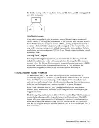 Revenue and COGS Matching    7-27
Kit item K1 is composed of two included items, A and B. Items A and B are shipped but
only K1 is invoiceable.
Ship Model Complete
When a kit is shipped with all of its included items, a deferred COGS transaction is
created for each of the shippable, costed items. In this example, these are items A and B.
When A/R invoices and recognizes revenue for kit K1, costing first performs a check to
determine whether all of the kit's items have been shipped. In this example, if the kit is
ship model complete, costing creates a COGS transaction for item A and item B which
results in the recognition of earned COGS for A and B that is proportional to the earned
revenue for kit K1.
Non-ship Model Complete
Non-ship model complete occurs when you invoice the kit, but ship only part of the
included items that make up the kit. For example, item A is shipped and the model is
invoiced before B is shipped. When revenue is recognized, costing only creates a COGS
recognition transaction for the shipment line with item A. Only when item B is
subsequently shipped will costing apply the earned revenue percentage it.
Scenario 2: Assemble To Order (ATO) Model
An Assemble to Order (ATO) model is a configuration that is manufactured or
assembled in response to a customer order that includes both mandatory and optional
items. The ATO model is created using a model bill of material with included and
optional items and option selection rules. It is configured during the entry of a customer
order and may be shipped to the customer complete or in staged shipments.
In the Oracle e-Business Suite, it's the ATO model and its optional items that are
ordered, priced, and invoiced. However, it's the configured item (star item) that gets
shipped and costed.
The following diagram illustrates an ATO model that is defined by a bill of material and
routing that produces a model with a rolled-up cost, and optional items O1 and O2.
During sales order configuration, the ATO model is a mandatory order line selection
while one or both of the optional items (O1 and O2) can be selected. The configured
item ATO* is shipped. However, it's the ATO model (and its included items) O1 and O2
that are invoiced.
 