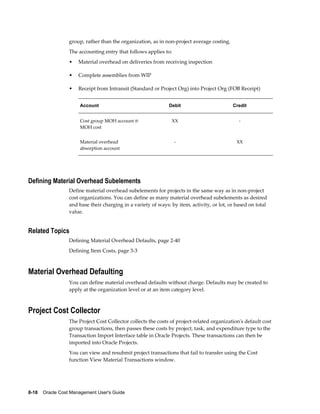 8-18    Oracle Cost Management User's Guide
group, rather than the organization, as in non-project average costing.
The accounting entry that follows applies to:
• Material overhead on deliveries from receiving inspection
• Complete assemblies from WIP
• Receipt from Intransit (Standard or Project Org) into Project Org (FOB Receipt)
Account Debit Credit
Cost group MOH account @
MOH cost
XX -
Material overhead
absorption account
- XX
Defining Material Overhead Subelements
Define material overhead subelements for projects in the same way as in non-project
cost organizations. You can define as many material overhead subelements as desired
and base their charging in a variety of ways: by item, activity, or lot, or based on total
value.
Related Topics
Defining Material Overhead Defaults, page 2-40
Defining Item Costs, page 3-3
Material Overhead Defaulting
You can define material overhead defaults without charge. Defaults may be created to
apply at the organization level or at an item category level.
Project Cost Collector
The Project Cost Collector collects the costs of project-related organization's default cost
group transactions, then passes these costs by project, task, and expenditure type to the
Transaction Import Interface table in Oracle Projects. These transactions can then be
imported into Oracle Projects.
You can view and resubmit project transactions that fail to transfer using the Cost
function View Material Transactions window.
 