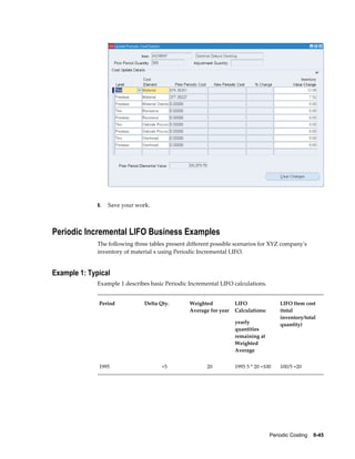 Periodic Costing    9-45
8. Save your work.
Periodic Incremental LIFO Business Examples
The following three tables present different possible scenarios for XYZ company's
inventory of material x using Periodic Incremental LIFO.
Example 1: Typical
Example 1 describes basic Periodic Incremental LIFO calculations.
Period Delta Qty. Weighted
Average for year
LIFO
Calculations:
yearly
quantities
remaining at
Weighted
Average
LIFO Item cost
(total
inventory/total
quantity)
1995 +5 20 1995 5 * 20 =100 100/5 =20
 
