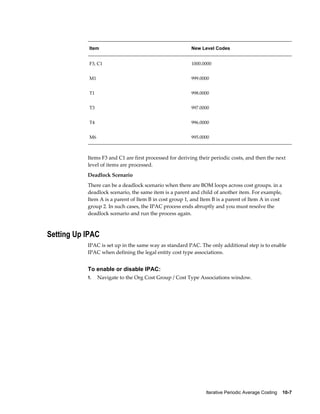 Iterative Periodic Average Costing    10-7
Item New Level Codes
F3, C1 1000.0000
M1 999.0000
T1 998.0000
T3 997.0000
T4 996.0000
M6 995.0000
Items F3 and C1 are first processed for deriving their periodic costs, and then the next
level of items are processed.
Deadlock Scenario
There can be a deadlock scenario when there are BOM loops across cost groups. in a
deadlock scenario, the same item is a parent and child of another item. For example,
Item A is a parent of Item B in cost group 1, and Item B is a parent of Item A in cost
group 2. In such cases, the IPAC process ends abruptly and you must resolve the
deadlock scenario and run the process again.
Setting Up IPAC
IPAC is set up in the same way as standard PAC. The only additional step is to enable
IPAC when defining the legal entity cost type associations.
To enable or disable IPAC:
1. Navigate to the Org Cost Group / Cost Type Associations window.
 