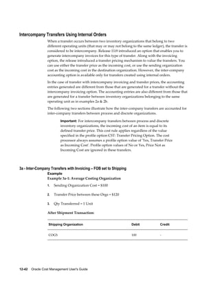 12-42    Oracle Cost Management User's Guide
Intercompany Transfers Using Internal Orders
When a transfer occurs between two inventory organizations that belong to two
different operating units (that may or may not belong to the same ledger), the transfer is
considered to be intercompany. Release 11i9 introduced an option that enables you to
generate intercompany invoices for this type of transfer. Along with the invoicing
option, the release introduced a transfer pricing mechanism to value the transfers. You
can use either the transfer price as the incoming cost, or use the sending organization
cost as the incoming cost in the destination organization. However, the inter-company
accounting option is available only for transfers created using internal orders.
In the case of transfer with intercompany invoicing and transfer prices, the accounting
entries generated are different from those that are generated for a transfer without the
intercompany invoicing option. The accounting entries are also different from those that
are generated for a transfer between inventory organizations belonging to the same
operating unit as in examples 2a & 2b.
The following two sections illustrate how the inter-company transfers are accounted for
inter-company transfers between process and discrete organizations.
Important: For intercompany transfers between process and discrete
inventory organizations, the incoming cost of an item is equal to its
defined transfer price. This cost rule applies regardless of the value
specified in the profile option CST: Transfer Pricing Option. The cost
processor always assumes a profile option value of 'Yes, Transfer Price
as Incoming Cost'. Profile option values of No or Yes, Price Not as
Incoming Cost are ignored in these transfers.
3a - Inter-Company Transfers with Invoicing – FOB set to Shipping
Example
Example 3a-1: Average Costing Organization
1. Sending Organization Cost = $100
2. Transfer Price between these Orgs = $120
3. Qty Transferred = 1 Unit
After Shipment Transaction:
Shipping Organization Debit Credit
COGS 100 -
 