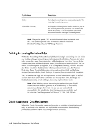 13-4    Oracle Cost Management User's Guide
Profile Value Description
Online Subledger Accounting entries are created as part of the
receiving transaction processor
Concurrent (default) Subledger Accounting entries are not created as part of
the receiving transaction processor. You must run the
Create Accounting - Cost Management concurrent
request to create the subledger accounting entries.
Note: The profile option CST: Account Summarization is obsolete with
SLA. This profile option is used in the Standard Cost Processor,
Standard Cost Update, and WIP Scrap Processor.
Defining Accounting Derivation Rules
Within the Accounting Methods Builder (AMB) in subledger accounting, you can create
and modify subledger accounting derivation rules and definitions. Account derivation
rules are used to create the accounts for a subledger journal entry line. You can define
various rules in the AMB to determine how a journal entry account is derived. You can
derive accounts segment by segment, or as a complete Accounting Flexfield. You can
also define conditions that determine when a particular rule is used. See Account
Derivation Rules, Oracle Subledger Accounting Implementation Guide and Defining
Account Derivation Rules, Oracle Subledger Accounting Implementaton Guide for details.
You can also use the copy and modify features in the AMB to create copies of seeded
account derivation rules to then customize and modify these rules. See: Copy and
Modify Functionality, Oracle Subledger Accounting Implementation Guide.
Note: When defining custom accounting derivation rules, you should
use the seeded Cost Management - SLA responsibility to make these
custom rule changes. However, you can use any user-defined
responsibility if it is tied to the Cost Management responsibility and
includes the Cost Management Sub Menu; CST_SLA_SUB_MENU.
Create Accounting - Cost Management
Submit the Create Accounting concurrent program to create the originating journal
entry as well as accrual reversals and multiperiod journal entries. The following
parameters determine which accounting events are processed.
 