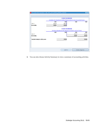 Subledger Accounting (SLA)    13-13
6. You can also choose Activity Summary to view a summary of accounting activities.
 