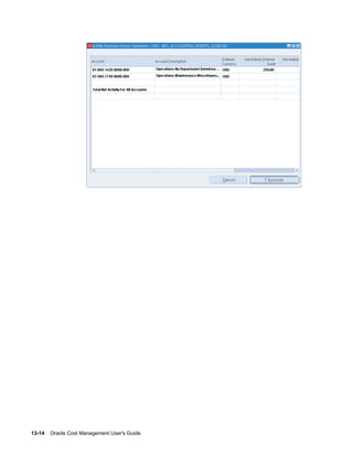 13-14    Oracle Cost Management User's Guide
 