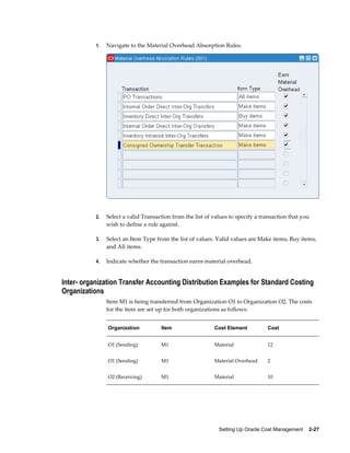 Setting Up Oracle Cost Management    2-27
1. Navigate to the Material Overhead Absorption Rules.
2. Select a valid Transaction from the list of values to specify a transaction that you
wish to define a rule against.
3. Select an Item Type from the list of values. Valid values are Make items, Buy items,
and All items.
4. Indicate whether the transaction earns material overhead.
Inter- organization Transfer Accounting Distribution Examples for Standard Costing
Organizations
Item M1 is being transferred from Organization O1 to Organization O2. The costs
for the item are set up for both organizations as follows:
Organization Item Cost Element Cost
O1 (Sending) M1 Material 12
O1 (Sending) M1 Material Overhead 2
O2 (Receiving) M1 Material 10
 