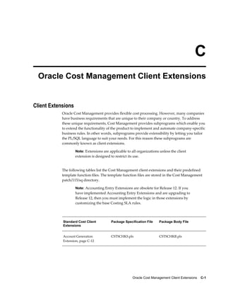 Oracle Cost Management Client Extensions    C-1
C
Oracle Cost Management Client Extensions
Client Extensions
Oracle Cost Management provides flexible cost processing. However, many companies
have business requirements that are unique to their company or country. To address
these unique requirements, Cost Management provides subprograms which enable you
to extend the functionality of the product to implement and automate company-specific
business rules. In other words, subprograms provide extensibility by letting you tailor
the PL/SQL language to suit your needs. For this reason these subprograms are
commonly known as client extensions.
Note: Extensions are applicable to all organizations unless the client
extension is designed to restrict its use.
The following tables list the Cost Management client extensions and their predefined
template function files. The template function files are stored in the Cost Management
patch/115/sq directory.
Note: Accounting Entry Extensions are obsolete for Release 12. If you
have implemented Accounting Entry Extensions and are upgrading to
Release 12, then you must implement the logic in those extensions by
customizing the base Costing SLA rules.
Standard Cost Client
Extensions
Package Specification File Package Body File
Account Generation
Extension, page C-12
CSTSCHKS.pls CSTSCHKB.pls
 