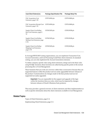 Oracle Cost Management Client Extensions    C-3
Cost Client Extensions Package Specification File Package Body File
PAC Acquisition Cost
Extension, page C-50
CSTPAHKS.pls CSTPAHKB.pls
PAC Acquisition Receipt Cost
Extension, page C-52
CSTPAHKS.pls CSTPAHKB.pls
Supply Chain Cost Rollup
Buy Cost Extension, page C-
54
CSTSCHOS.pls CSTSCHOB.pls
Supply Chain Cost Rollup
Markup Cost Extension, page
C-56
CSTSCHOS.pls CSTSCHOB.pls
Supply Chain Cost Rollup
Shipping Cost Extension,
page C-58
CSTSCHOS.pls CSTSCHOB.pls
In Average/FIFO/LIFO costing organizations, you can implement Transaction Cost,
Account Generation, and Cost Processing Cutoff Date client extensions. In standard
costing, you can only implement the Account Generation extension.
To define company specific rules using client extensions, design and write these rules
using PL/SQL functions; these functions are called during specific points in the normal
processing flow of Cost Management.
These functions that you write are extensions rather than customizations because they are
supported features within the product and are easily upgradable between releases of
the product. Customizations are changes made to the base product and are not
supported nor easily upgraded.
Important: You are responsible for the support and upgrade of the logic
within the functions that you write, which may be impacted by changes
between releases of Oracle E-Business Suite products.
This essay provides a general overview of client extensions and their implementation as
well as specific information about the client extensions available in Cost Management.
Related Topics
Types of Client Extensions, page C-4
Implementing Client Extensions, page C-4
 