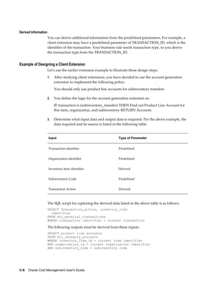 C-6    Oracle Cost Management User's Guide
Derived Information
You can derive additional information from the predefined parameters. For example, a
client extension may have a predefined parameter of TRANSACTION_ID, which is the
identifier of the transaction. Your business rule needs transaction type, so you derive
the transaction type from the TRANSACTION_ID.
Example of Designing a Client Extension
Let's use the earlier extension example to illustrate these design steps.
1. After studying client extensions, you have decided to use the account generation
extension to implement the following policy:
You should only use product line accounts for subinventory transfers
2. You define the logic for the account generation extension as:
IF transaction is (subinventory_transfer) THEN Find out Product Line Account for
this item, organization, and subinventory RETURN Accounts
3. Determine what input data and output data is required. Per the above example, the
data required and its source is listed in the following table:
Input Type of Parameter
Transaction identifier Predefined
Organization identifier Predefined
Inventory item identifier Derived
Subinventory Code Predefined
Transaction Action Derived
The SQL script for capturing the derived data listed in the above table is as follows:
SELECT Transaction_action, inventory_item
identifier
FROM mtl_material_transactions
WHERE transaction identifier = current transaction
The following outputs must be derived from these inputs:
SELECT product line accounts
FROM mtl_category_accounts
WHERE inventory_item_id = current item identifier
AND organization_id = current organization identifier
AND subinventory_code = subinventory code
 