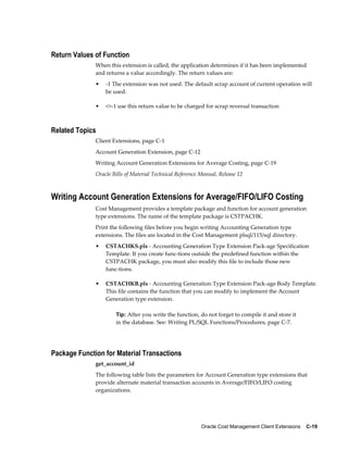 Oracle Cost Management Client Extensions    C-19
Return Values of Function
When this extension is called, the application determines if it has been implemented
and returns a value accordingly. The return values are:
• -1 The extension was not used. The default scrap account of current operation will
be used.
• <>-1 use this return value to be charged for scrap reversal transaction
Related Topics
Client Extensions, page C-1
Account Generation Extension, page C-12
Writing Account Generation Extensions for Average Costing, page C-19
Oracle Bills of Material Technical Reference Manual, Release 12
Writing Account Generation Extensions for Average/FIFO/LIFO Costing
Cost Management provides a template package and function for account generation
type extensions. The name of the template package is CSTPACHK.
Print the following files before you begin writing Accounting Generation type
extensions. The files are located in the Cost Management plsql/115/sql directory.
• CSTACHKS.pls - Accounting Generation Type Extension Pack-age Specification
Template. If you create func-tions outside the predefined function within the
CSTPACHK package, you must also modify this file to include those new
func-tions.
• CSTACHKB.pls - Accounting Generation Type Extension Pack-age Body Template.
This file contains the function that you can modify to implement the Account
Generation type extension.
Tip: After you write the function, do not forget to compile it and store it
in the database. See: Writing PL/SQL Functions/Procedures, page C-7.
Package Function for Material Transactions
get_account_id
The following table lists the parameters for Account Generation type extensions that
provide alternate material transaction accounts in Average/FIFO/LIFO costing
organizations.
 