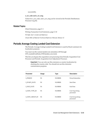 Oracle Cost Management Client Extensions    C-33
successfully.
o_err_code and o_err_msg
Values for o_err_code, and o_err_msg can be viewed in the Periodic Distributions
Processor Log file.
Related Topics
Client Extensions, page C-1
Writing Transaction Cost Extensions, page C-10
PL/SQL User's Guide and Reference
Oracle Bills of Material Technical Reference Manual, Release 12
Periodic Average Costing Landed Cost Extension
The Periodic Average Costing Landed Cost Extension is used by Brazil customers for
localization purposes.
You must run the custom landed cost calculation API through
CST_LandedCostHook_PUB.landed_cost_hook.
This lets you bypass the acquisition cost processing from Periodic Acquisition Cost
Processor and Periodic Acquisition Cost Adjustment Processor.
Important: You can only use this extension as country localization by
checking the country code. You should not use this extension
customization purposes.
Parameter Usage Type Description
I_PERIOD IN NUMBER Period Indentifier
I_START_DATE IN NUMBER Start Date
I_END_DATE IN NUMBER End Date
I_COST_TYPE_ID IN NUMBER Cost Type being
processed
I_COST_GROUP_ID IN NUMBER Cost Group being
processed
 