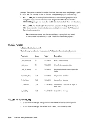 C-38    Oracle Cost Management User's Guide
your get absorption account id extension function. The name of the template package is
CSTPACHK. The files are located in the Cost Management plsql/115/sql directory.
• CSTACHKS.pls – Validate Job Re-estimation Extension Package Specification
Template. If you create functions outside the predefined function within the
CSTPACHK package, you must also modify this file to include those new functions.
• CSTACHKB.pls - Validate Job Re-estimation Extension Package Body Template.
This file contains the function that you can modify to implement the Validate Job
Re-estimation extension.
Tip: After you write the function, do not forget to compile it and store it
in the database. See: Writing PL/SQL Functions/Procedures, page C-7.
Package Function
validate_job_est_status_hook
The following table lists the parameters for Validate Job Re-estimation Extension.
Parameter Usage Type Description
i_wip_entity_id IN NUMBER Work Order identifier
i_job_status IN NUMBER Work Order status identifier
i_urr_est_status IN NUMBER Current Estimation status of the Work
Order
o_validate_flag OUT NUMBER Organization identifier
O_Err_Num OUT NUMBER Output Error Number
O_Err_Code OUT VARCHAR2 Output Error Code – can be any SQL
error code
O_Err_Msg OUT VARCHAR2 Output Error Message
VALUES for o_validate_flag
• 0 - Re-estimation flag is not updateable in Work Order Value summary form.
• 1 - Re-estimation flag is updateable Work Order Value summary form.
 