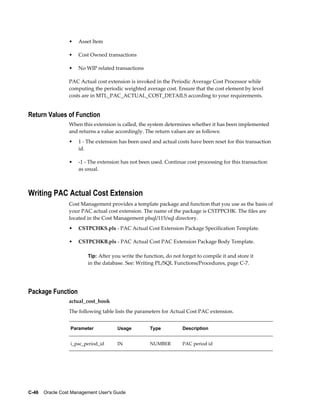 C-46    Oracle Cost Management User's Guide
• Asset Item
• Cost Owned transactions
• No WIP related transactions
PAC Actual cost extension is invoked in the Periodic Average Cost Processor while
computing the periodic weighted average cost. Ensure that the cost element by level
costs are in MTL_PAC_ACTUAL_COST_DETAILS according to your requirements.
Return Values of Function
When this extension is called, the system determines whether it has been implemented
and returns a value accordingly. The return values are as follows:
• 1 - The extension has been used and actual costs have been reset for this transaction
id.
• -1 - The extension has not been used. Continue cost processing for this transaction
as usual.
Writing PAC Actual Cost Extension
Cost Management provides a template package and function that you use as the basis of
your PAC actual cost extension. The name of the package is CSTPPCHK. The files are
located in the Cost Management plsql/115/sql directory.
• CSTPCHKS.pls - PAC Actual Cost Extension Package Specification Template.
• CSTPCHKB.pls - PAC Actual Cost PAC Extension Package Body Template.
Tip: After you write the function, do not forget to compile it and store it
in the database. See: Writing PL/SQL Functions/Procedures, page C-7.
Package Function
actual_cost_hook
The following table lists the parameters for Actual Cost PAC extension.
Parameter Usage Type Description
i_pac_period_id IN NUMBER PAC period id
 