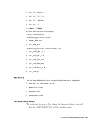 Oracle Cost Management Workflows    D-9
• GET_STD_RES_PLA
• GET_STD_OSP_PLA
• GET_STD_OVH_PLA
• GET_STD_CE
AVERAGE COSTING
CSTPACWF is the name of the package.
Average Costing Procedures
The following procedures are used:
• START_AVG_WF
• GET_DEF_ACC
The following procedures are seeded but not used:
• GET_AVG_MTL_PLA
• GET_AVG_MO_PLA
• GET_AVG_RES_PLA
• GET_AVG_OSP_PLA
• GET_AVG_OVH_PLA
• GET_AVG_CE
Start (Node 1)
This is a Standard function activity that simply marks the start of the process.
• Function – WF_STANDARD.NOOP
• Result Type – None
• Required – Yes
• Prerequisite – None
Get Default Account (Node 2)
This function activity returns (–1) to indicate that the extension has not been used.
• Function – CSTPSCWF.GET_DEF_ACC (for standard costing)
 