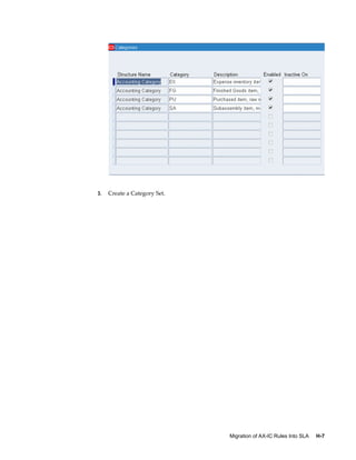 Migration of AX-IC Rules Into SLA     H-7
3. Create a Category Set.
 