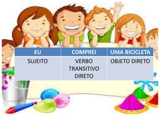 EU COMPREI UMA BICICLETA
SUJEITO VERBO
TRANSITIVO
DIRETO
OBJETO DIRETO
 
