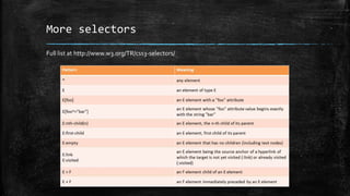 More selectors
Full list at http://www.w3.org/TR/css3-selectors/
 