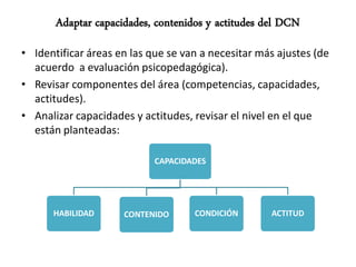 Adaptar capacidades, contenidos y actitudes del DCN
• Identificar áreas en las que se van a necesitar más ajustes (de
  acuerdo a evaluación psicopedagógica).
• Revisar componentes del área (competencias, capacidades,
  actitudes).
• Analizar capacidades y actitudes, revisar el nivel en el que
  están planteadas:

                            CAPACIDADES




      HABILIDAD      CONTENIDO      CONDICIÓN       ACTITUD
 