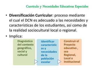 Currículo y Necesidades Educativas Especiales
• Diversificación Curricular: proceso mediante
  el cual el DCN es adecuado a las necesidades y
  características de los estudiantes, así como de
  la realidad sociocultural local o regional.
• Implica:
       Diagnóstico     Identificar      Construir el
       del contexto    característic    Proyecto
       geográfico,     as y             educativo ,
       social y        necesidades      sea
       cultural        de la            Regional,
                       población        Local o
                       escolar          Institucional
 