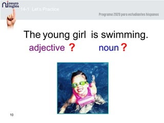 10
The is swimming.young girl
adjective noun? ?
14-1 Let’s Practice
 
