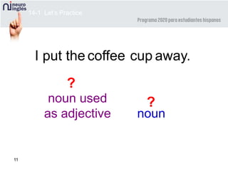 11
noun used
as adjective noun
I put the away.coffee cup
?
?
14-1 Let’s Practice
 