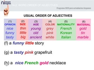 17
gold
tin
marble
(f) a funny little story
(g) a tasty pink grapefruit
(h) a nice French gold necklace
nice
funny
tasty
thin
little
big
young
old
ancient
grey
pink
white
French
Korean
Italian
USUAL ORDER OF ADJECTIVES
(1)
OPINION
(2)
SIZE
(3)
AGE
(4)
COLOR
(5)
NATIONALITY
(6)
MATERIAL
14-2 WORD ORDER OF ADJECTIVES
 