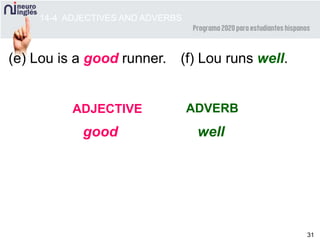 31
(e) Lou is a good runner.
ADJECTIVE ADVERB
14-4 ADJECTIVES AND ADVERBS
(f) Lou runs well.
good well
 