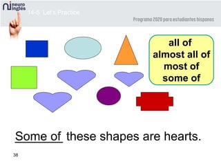 38
all of
almost all of
most of
some of
_______ these shapes are hearts.Some of
14-5 Let’s Practice
 