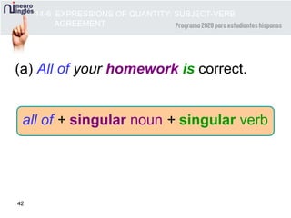 42
(a) All of your homework is correct.
all of + singular noun + singular verb
14-6 EXPRESSIONS OF QUANTITY: SUBJECT-VERB
AGREEMENT
 