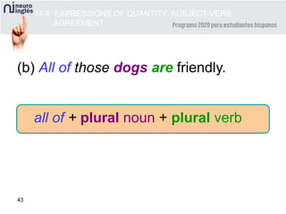 43
(b) All of those dogs are friendly.
all of + plural noun + plural verb
14-6 EXPRESSIONS OF QUANTITY: SUBJECT-VERB
AGREEMENT
 