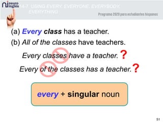 51
Every of the classes has a teacher.
(a) Every class has a teacher.
(b) All of the classes have teachers.
?
?Every classes have a teacher.
every + singular noun
14-7 USING EVERY, EVERYONE, EVERYBODY,
EVERYTHING
 
