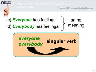 52
(c) Everyone has feelings.
(d) Everybody has feelings.
same
meaning
everyone
everybody
singular verb
14-7 USING EVERY, EVERYONE, EVERYBODY,
EVERYTHING
 