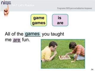 54
All of the ______ you taught
me ___ fun.
games
are
game
games
is
are
14-7 Let’s Practice
 