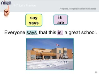 55
Everyone ____ that this __ a great school.says is
say
says
is
are
14-7 Let’s Practice
 