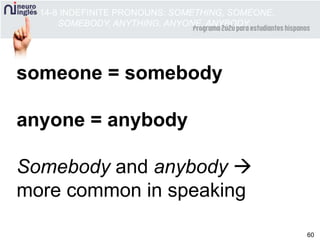 60
someone = somebody
anyone = anybody
Somebody and anybody 
more common in speaking
14-8 INDEFINITE PRONOUNS: SOMETHING, SOMEONE,
SOMEBODY, ANYTHING, ANYONE, ANYBODY
 