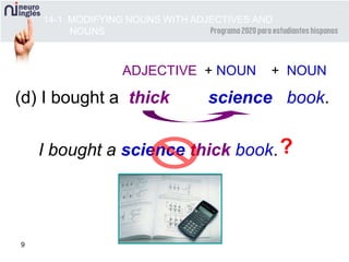 9
(d) I bought a thick science book.
ADJECTIVE + NOUN + NOUN
I bought a science thick book.?
14-1 MODIFYING NOUNS WITH ADJECTIVES AND
NOUNS
 