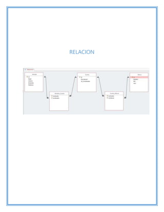 RELACION