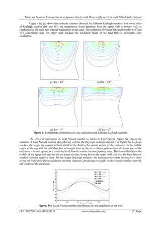 Study on Natural Convection in a Square Cavity with Wavy right vertical ...