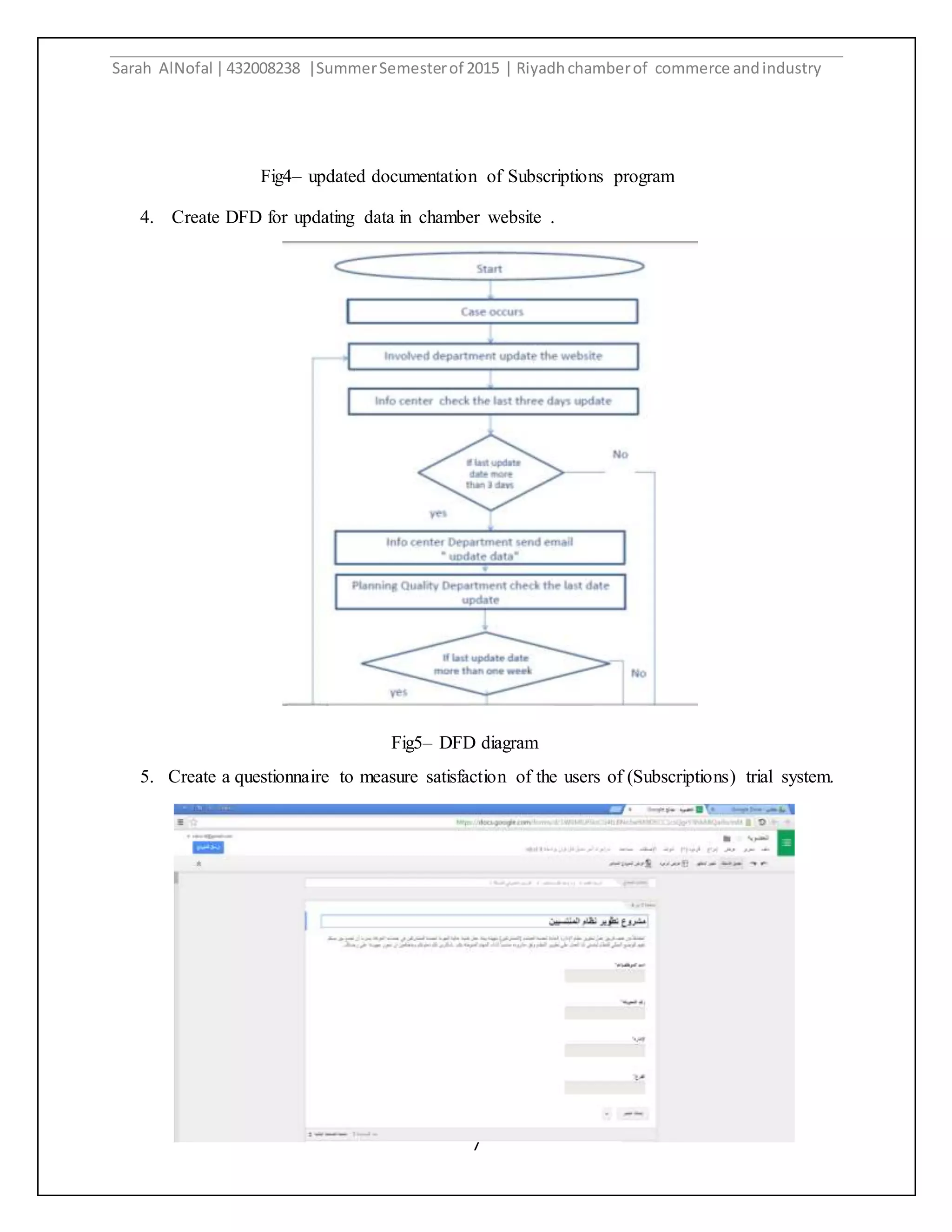 Sarah AlNofal |432008238 |SummerSemesterof 2015 | Riyadhchamberof commerce andindustry
7
4. Create DFD for updating data in chamber website .
5. Create a questionnaire to measure satisfaction of the users of (Subscriptions) trial system.
Fig5– DFD diagram
Fig4– updated documentation of Subscriptions program
 