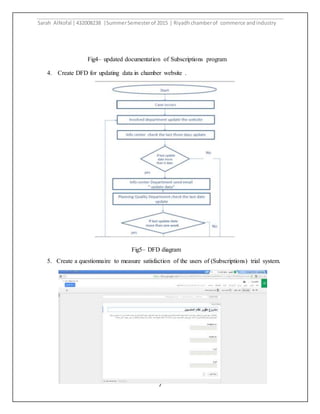 Sarah AlNofal |432008238 |SummerSemesterof 2015 | Riyadhchamberof commerce andindustry
7
4. Create DFD for updating data in chamber website .
5. Create a questionnaire to measure satisfaction of the users of (Subscriptions) trial system.
Fig5– DFD diagram
Fig4– updated documentation of Subscriptions program
 
