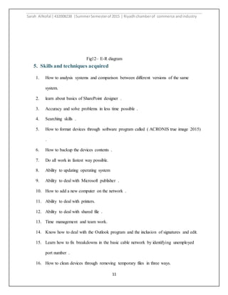 Sarah AlNofal |432008238 |SummerSemesterof 2015 | Riyadhchamberof commerce andindustry
11
5. Skills and techniques acquired
1. How to analysis systems and comparison between different versions of the same
system.
2. learn about basics of SharePoint designer .
3. Accuracy and solve problems in less time possible .
4. Searching skills .
5. How to format devices through software program called ( ACRONIS true image 2015)
.
6. How to backup the devices contents .
7. Do all work in fastest way possible.
8. Ability to updating operating system
9. Ability to deal with Microsoft publisher .
10. How to add a new computer on the network .
11. Ability to deal with printers.
12. Ability to deal with shared file .
13. Time management and team work.
14. Know how to deal with the Outlook program and the inclusion of signatures and edit.
15. Learn how to fix breakdowns in the basic cable network by identifying unemployed
port number .
16. How to clean devices through removing temporary files in three ways.
Fig12– E-R diagram
 