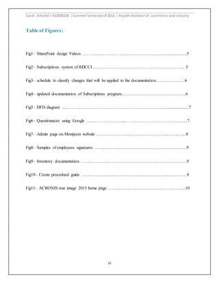 Sarah AlNofal |432008238 |SummerSemesterof 2015 | Riyadhchamberof commerce andindustry
iii
Table of Figures:
Fig1– SharePoint design Videos ………………………………..…………….……..................5
Fig2– Subscriptions system of RDCCI.…………….………………………………………… 5
Fig3– schedule to classify changes that will be applied to the documentation…..…………….6
Fig4– updated documentation of Subscriptions program..……….…………………………….6
Fig5– DFD diagram ………………………………………………………….…….....................7
Fig6– Questionnaire using Google ………………………………………………………...…...7
Fig7– Admin page on Montjoon website …………………….…………………………..……8
Fig8– Samples of employees signatures ………………………………………………….……9
Fig9– Inventory documentation ………………………………….……………………….…....9
Fig10– Create procedural guide ………….………………………………….…………………9
Fig11– ACRONIS true image 2015 home page .……………………………………………...10
 