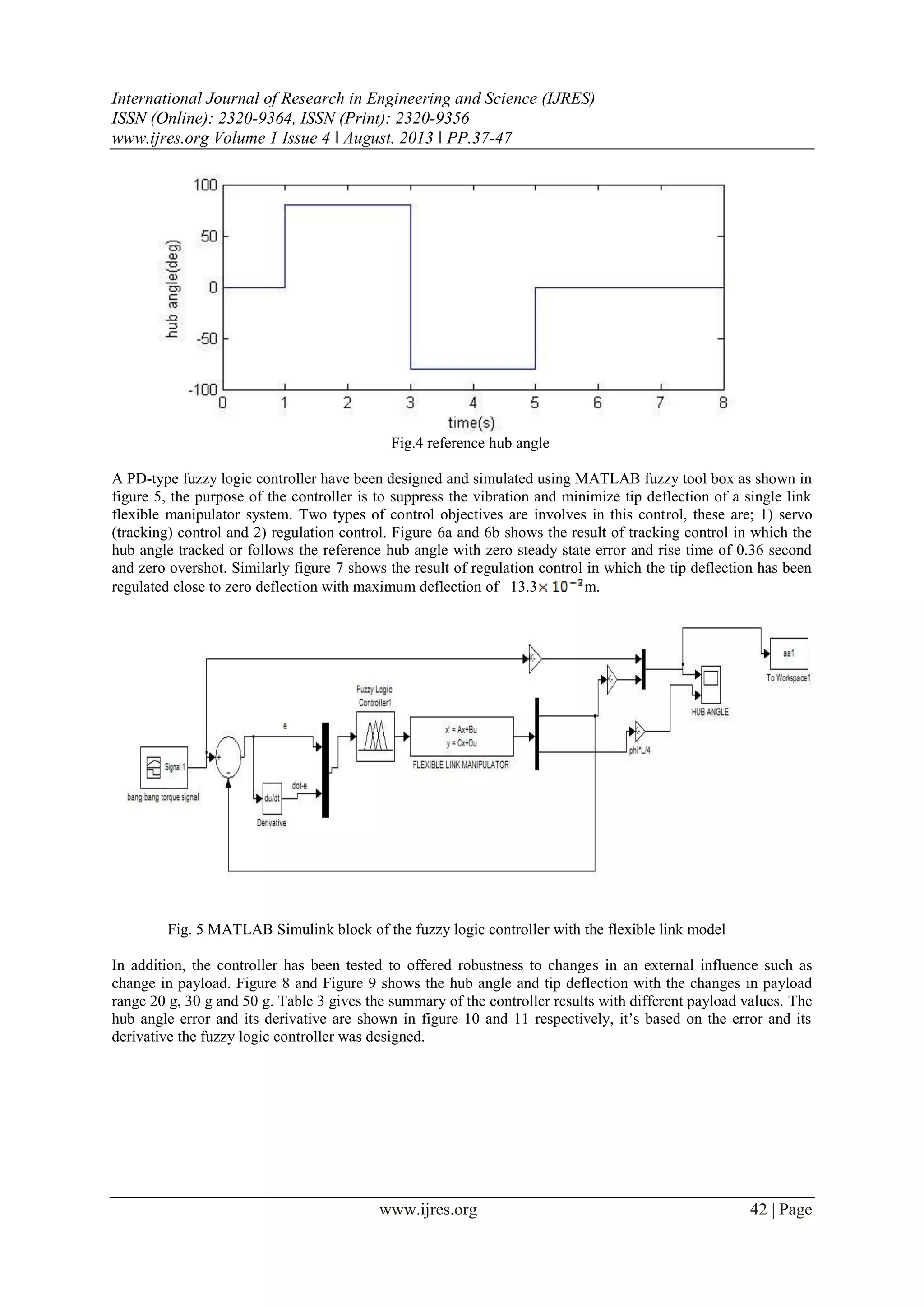 International Journal of Research in Engineering and Science (IJRES)
ISSN (Online): 2320-9364, ISSN (Print): 2320-9356
www.ijres.org Volume 1 Issue 4 ǁ August. 2013 ǁ PP.37-47
www.ijres.org 42 | Page
Fig.4 reference hub angle
A PD-type fuzzy logic controller have been designed and simulated using MATLAB fuzzy tool box as shown in
figure 5, the purpose of the controller is to suppress the vibration and minimize tip deflection of a single link
flexible manipulator system. Two types of control objectives are involves in this control, these are; 1) servo
(tracking) control and 2) regulation control. Figure 6a and 6b shows the result of tracking control in which the
hub angle tracked or follows the reference hub angle with zero steady state error and rise time of 0.36 second
and zero overshot. Similarly figure 7 shows the result of regulation control in which the tip deflection has been
regulated close to zero deflection with maximum deflection of 13.3 m.
Fig. 5 MATLAB Simulink block of the fuzzy logic controller with the flexible link model
In addition, the controller has been tested to offered robustness to changes in an external influence such as
change in payload. Figure 8 and Figure 9 shows the hub angle and tip deflection with the changes in payload
range 20 g, 30 g and 50 g. Table 3 gives the summary of the controller results with different payload values. The
hub angle error and its derivative are shown in figure 10 and 11 respectively, it’s based on the error and its
derivative the fuzzy logic controller was designed.
 